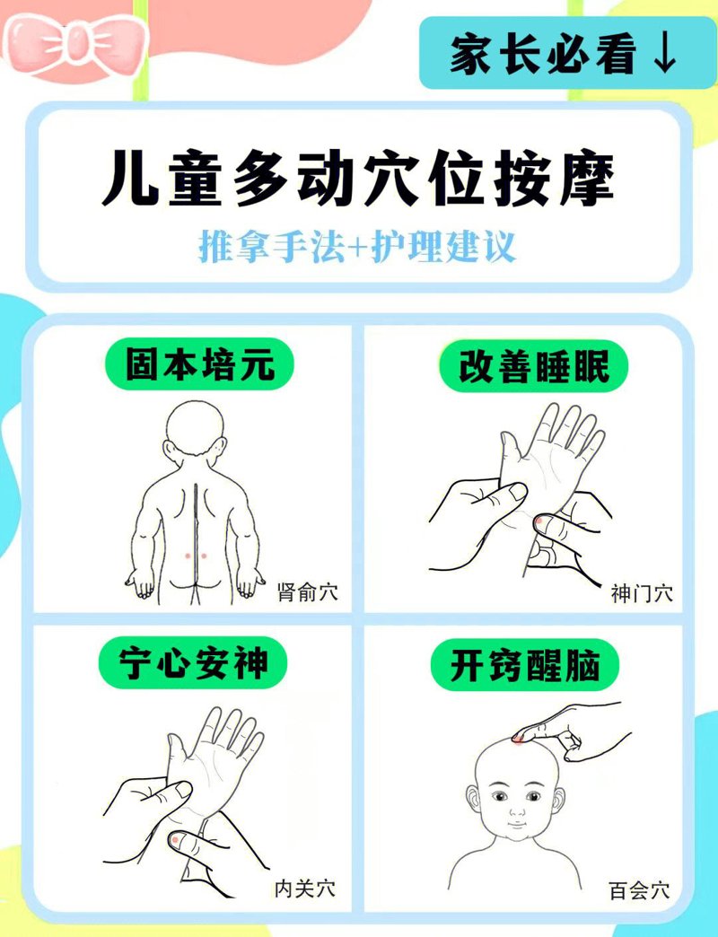 中医儿科杂志:传统智慧与现代实践的交融