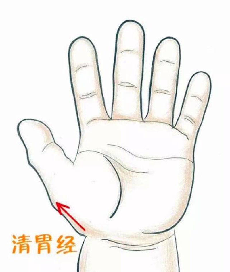 穴位贴敷：儿童常见疾病的治疗选择